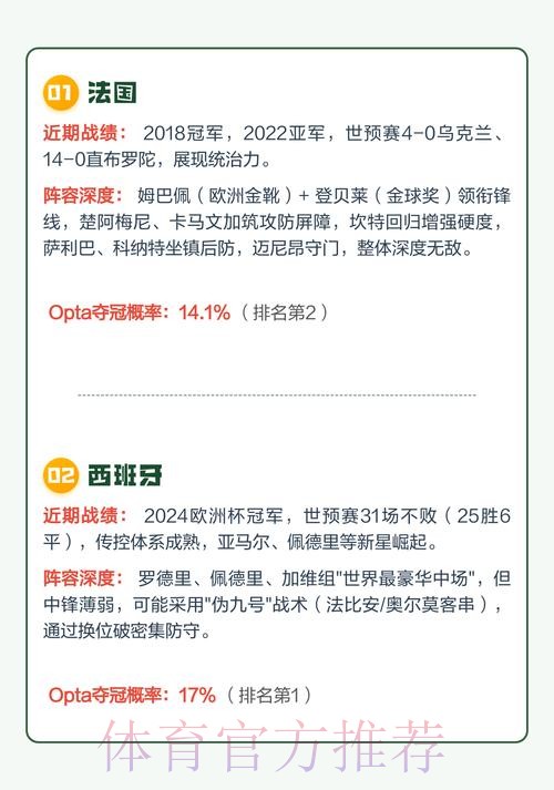 2026世界杯下注分析热门 2026世界杯下注分析热门