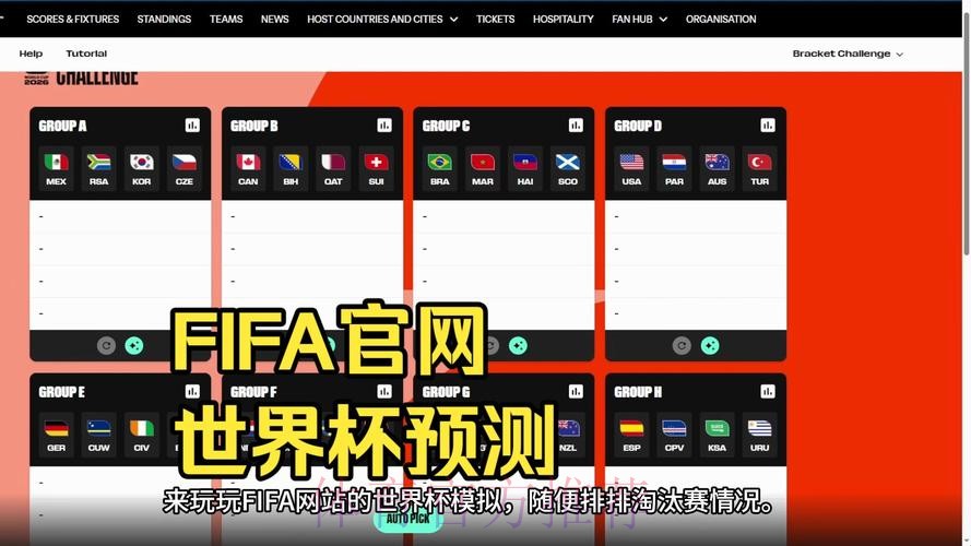 世界杯预测软件热门 世界杯预测软件热门
